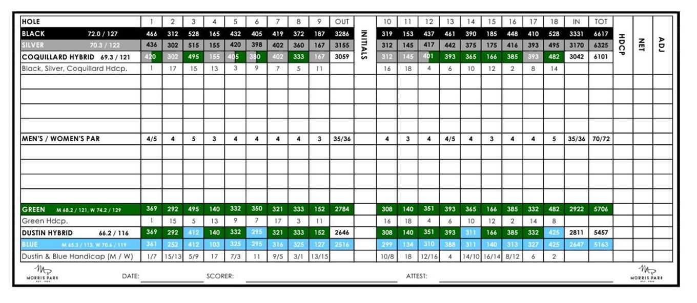 2025_MPCC_Scorecard_-_INSIDE00001